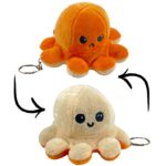 سرکلیدی اختاپوس نارنجی کرم